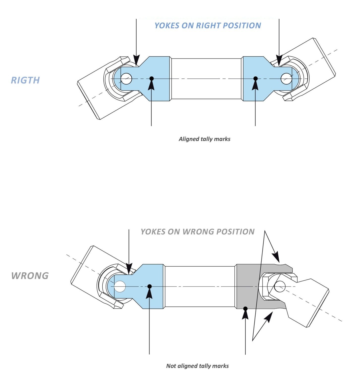 Installation Diagram