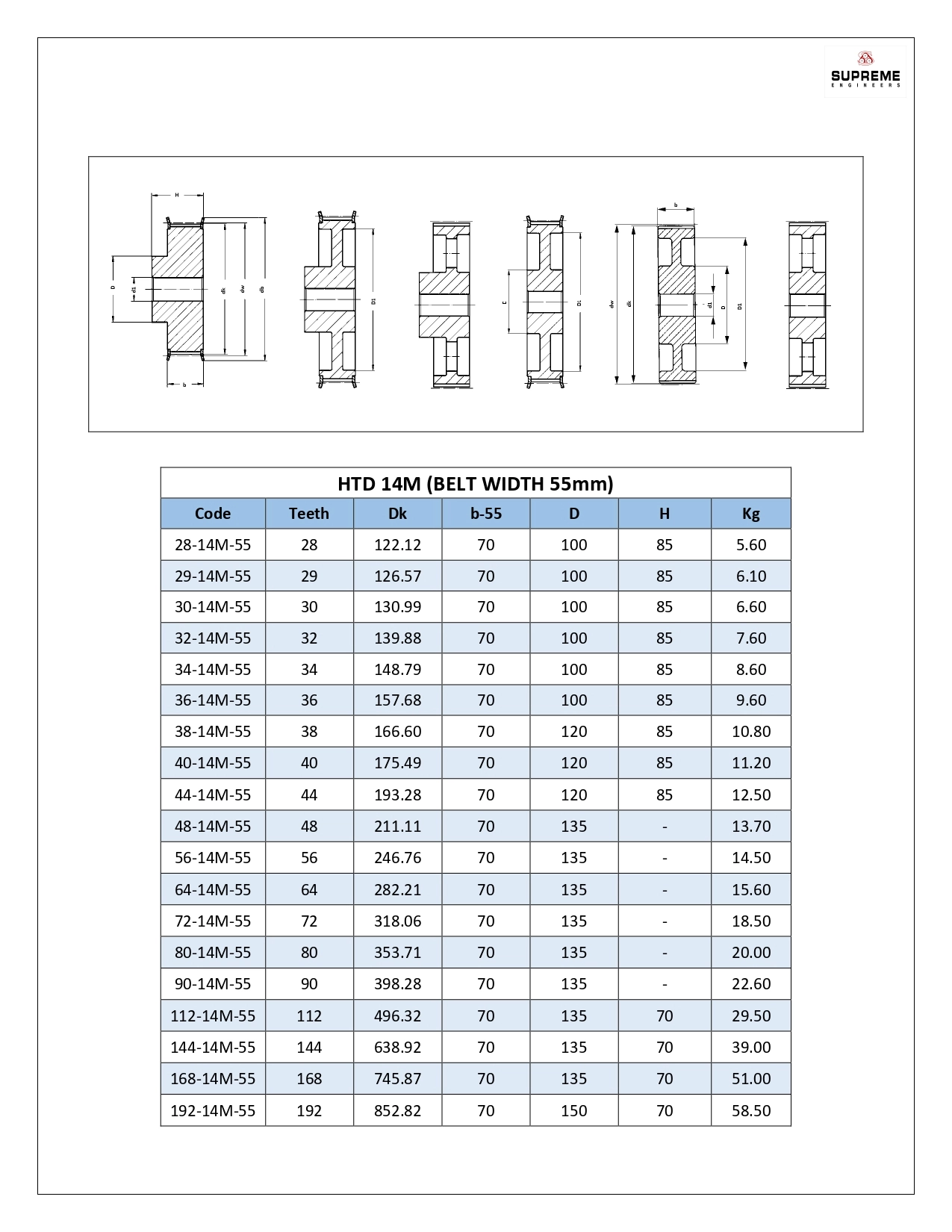 HTD 14M Width 55mm