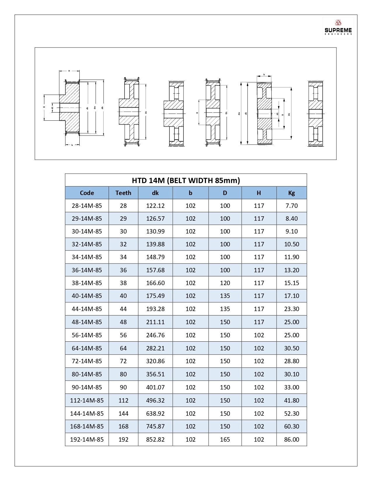 HTD 14M Width 85mm