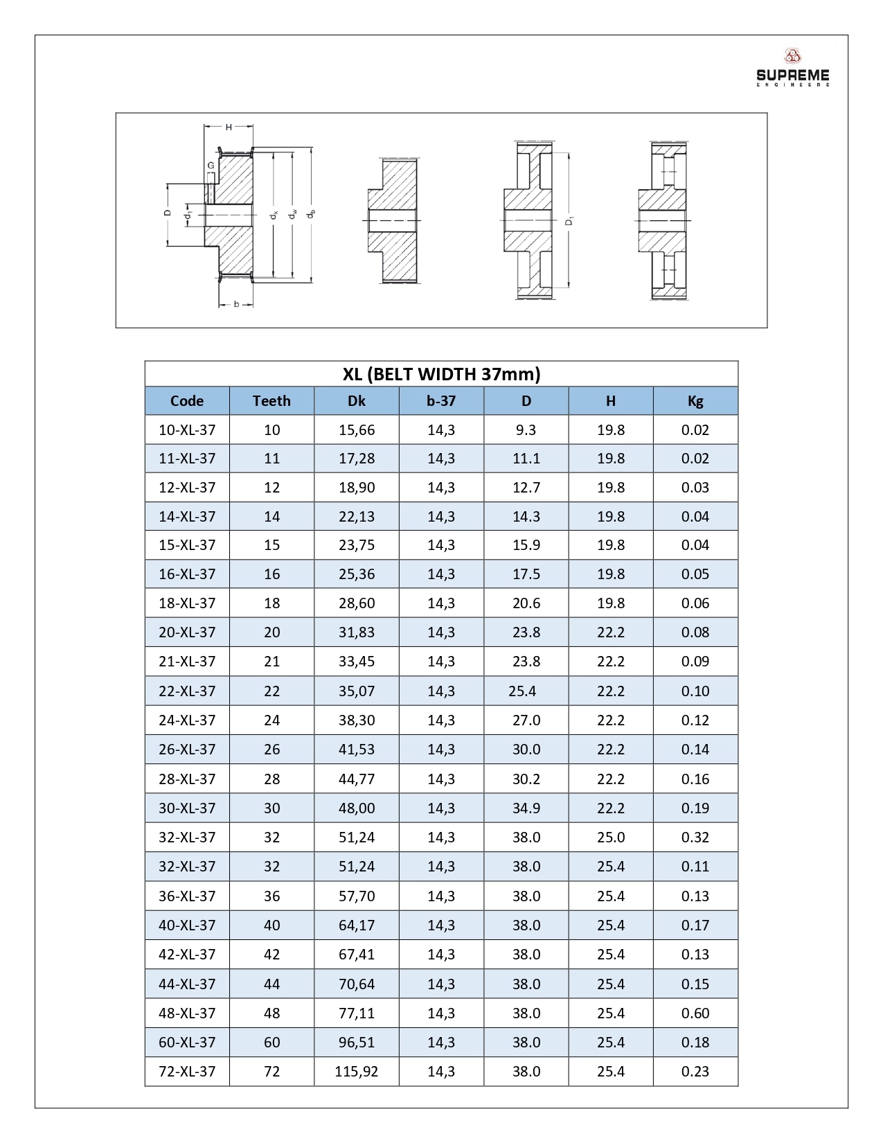 XL Width 37mm